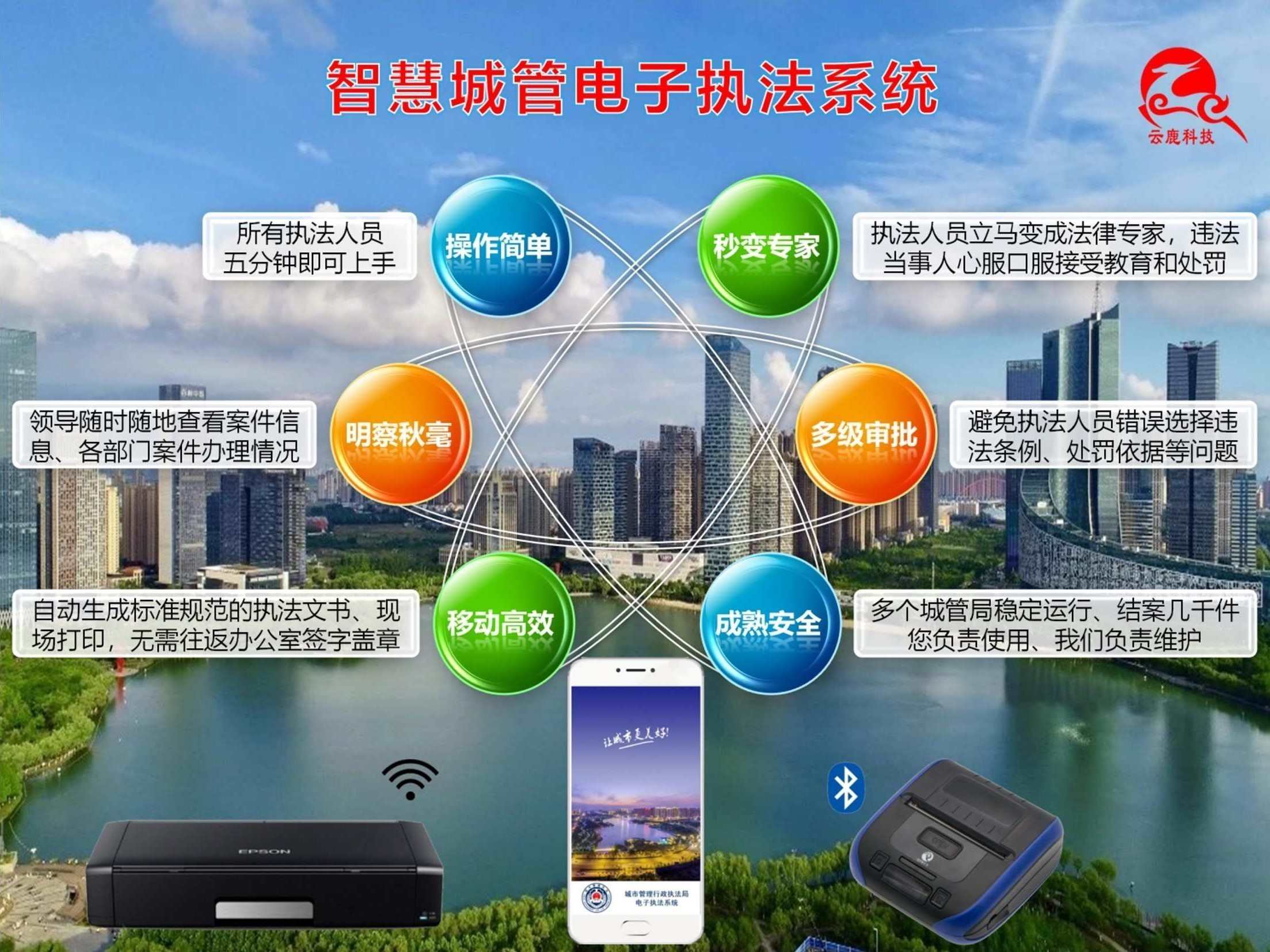 产品解决计划_888集团电子游戏